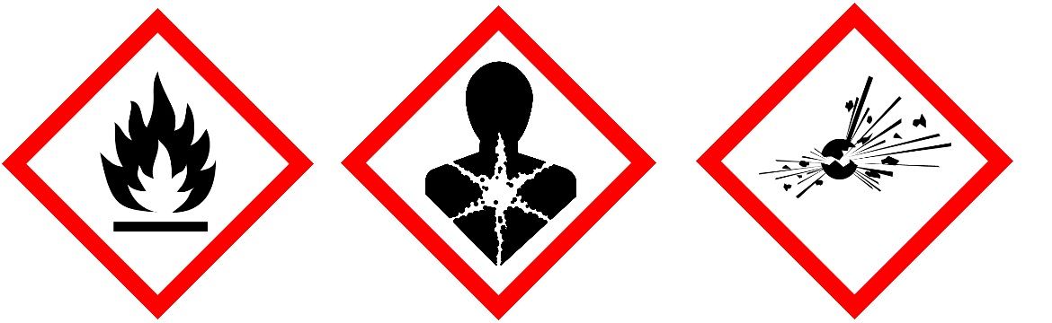 Hazard symbols
