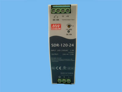 Power supply 100-240Vac - 24Vdc / 5A