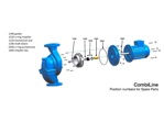 Johnson circulation pump CombiLine CL 40C-125 0,13kw